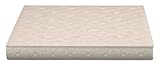 Sleepwell Nexa Soft King Memory Foam Mattress (75 x 72 x 8 Inches, Off-White)