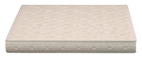 Sleepwell Nexa Soft King Memory Foam Mattress (75 x 72 x 8 Inches, Off-White)